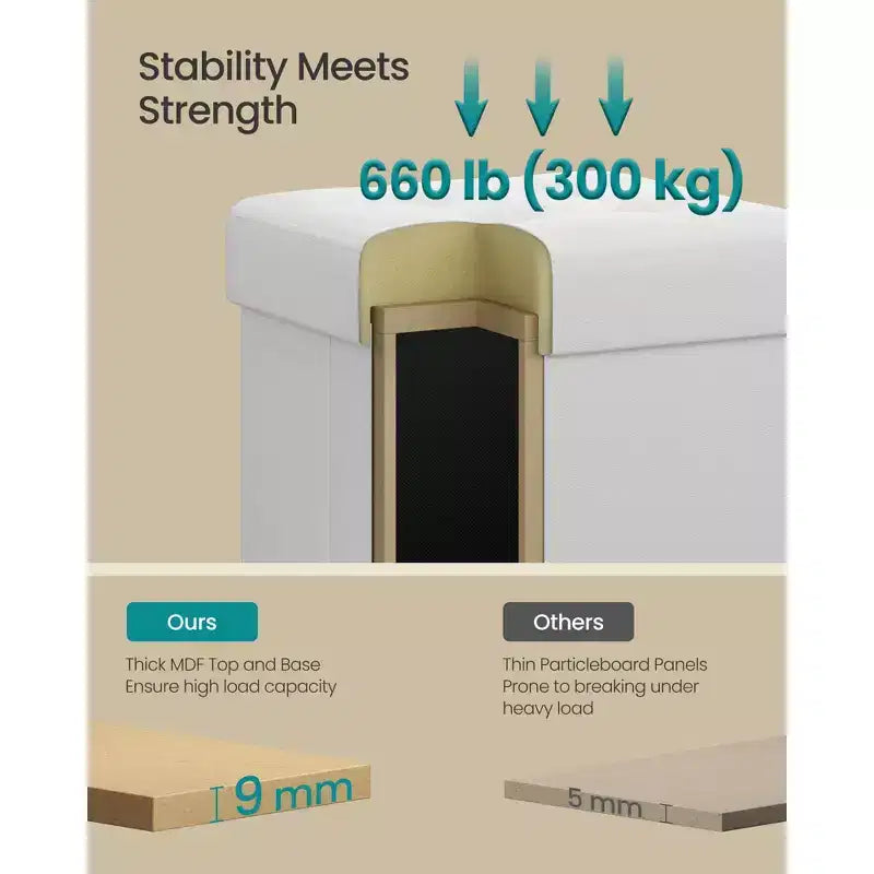 15x15x15.7-Inch Cube Storage Ottoman with Legs. 10 Gal (37 L) Capacity. Synthetic Leather Footstool/Footrest.