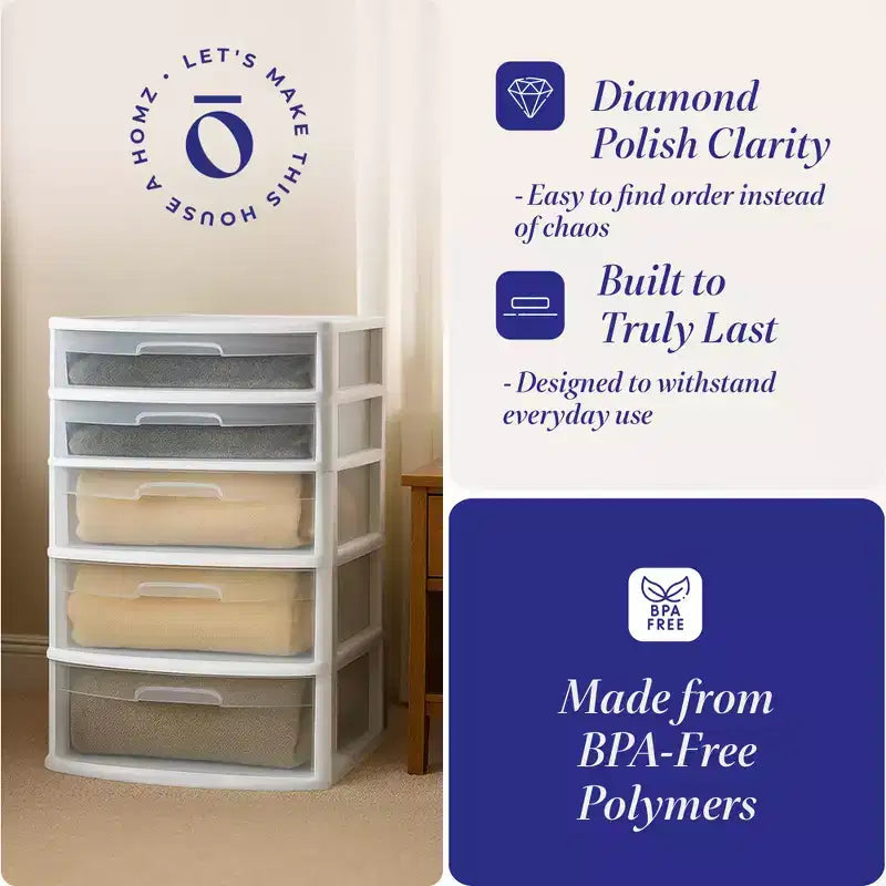 Homz Extra-Wide Plastic Storage and Organizer Tower with 5 Clear Drawers for Home, Office, Classroom, Craft, Art Supplies, Clothes, White Frame