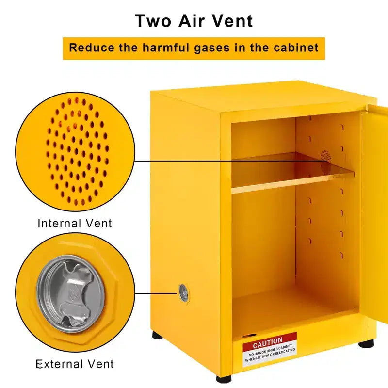 17 x 17 x 22 Galvanized Steel Safety Cabinet - Industrial-Grade Flammable Storage with Adjustable Shelf