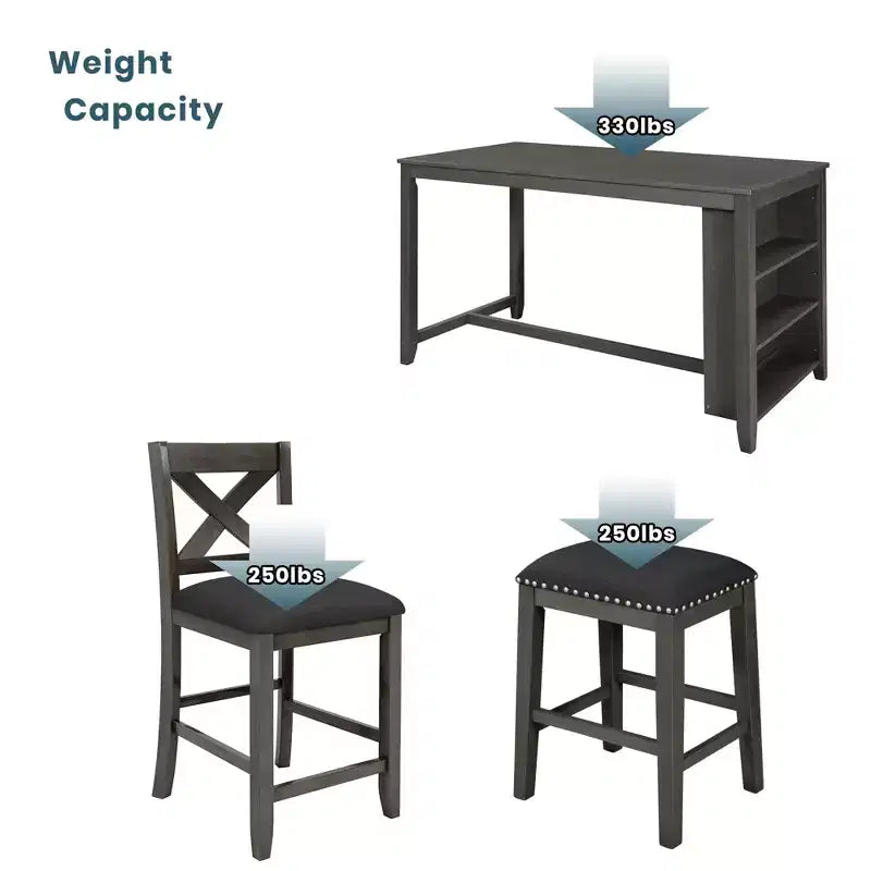 Counter Height Dining Table Set for 4, Wood Bar Table with Storage shelf and 2 stools & 2 Chairs for Small Places
